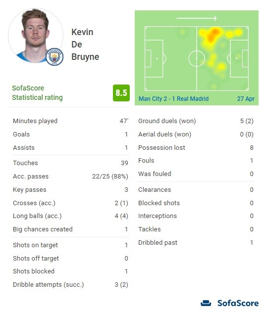 武汉三镇球员邓涵文离队加盟云南玉昆，结束本赛季征程。